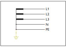 SPD浪涌保護(hù)器的應(yīng)用場景-TN-S系統(tǒng)