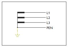 SPD浪涌保護(hù)器的應(yīng)用場景-TN-C系統(tǒng)