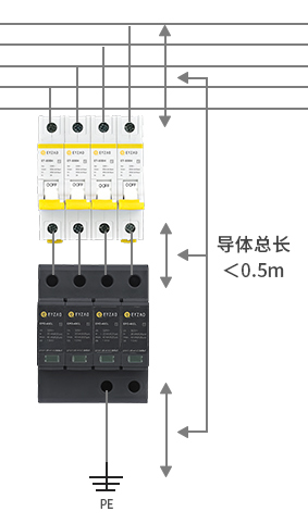 什么是浪涌保護(hù)器的凱文接法-線長
