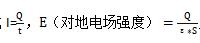 雷電預(yù)警系統(tǒng)