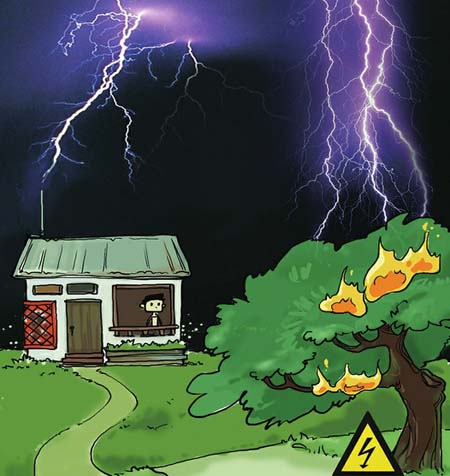 雷電對家庭的危害