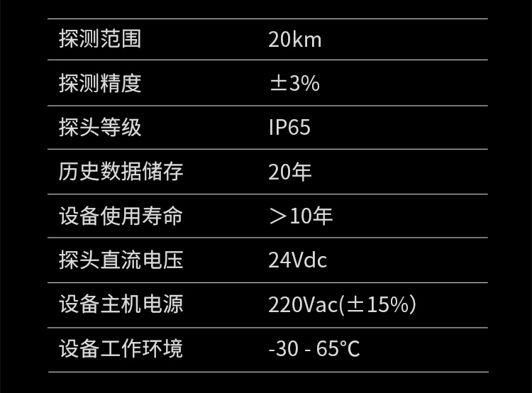 如何選擇雷電預警系統(tǒng)