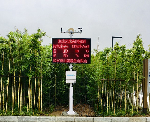 景區(qū)環(huán)境監(jiān)測預警系統(tǒng)-空氣監(jiān)測