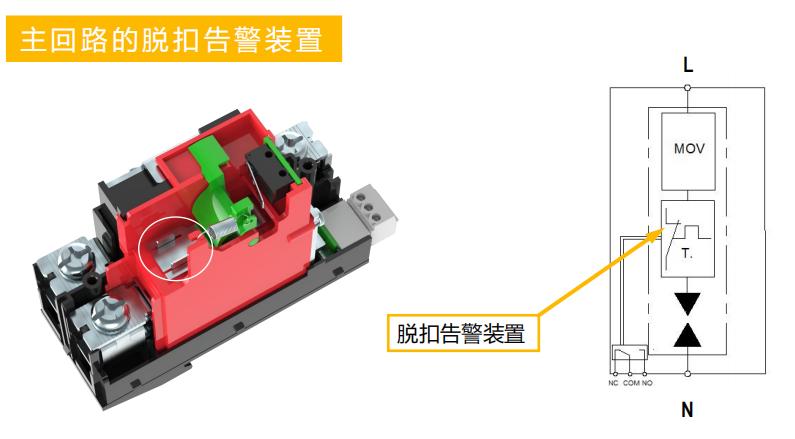 ul1449認證的浪涌保護器-主回路脫扣裝置