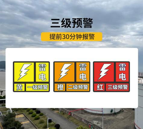 煤礦雷電預(yù)警系統(tǒng)-三級預(yù)警
