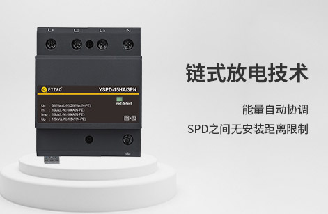 廠房防雷裝置