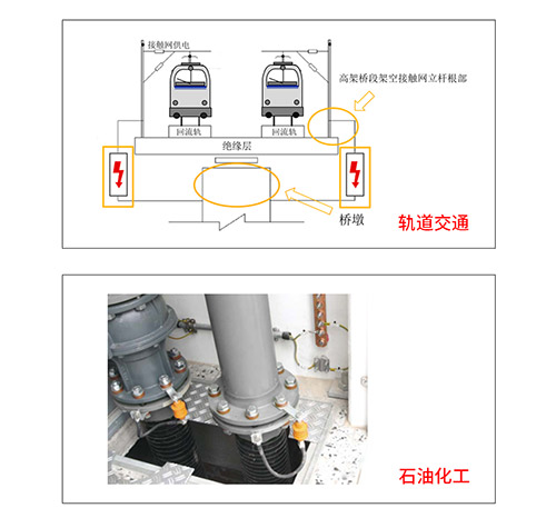 電壓均衡器-應用