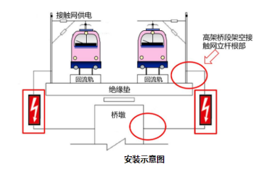 電壓均衡器
