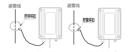 高壓線路可以安裝雷電記錄儀嗎？