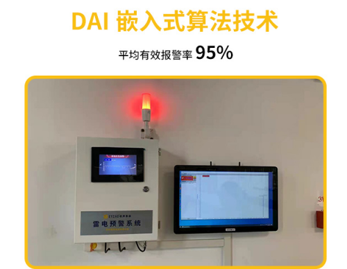 雷電預(yù)警系統(tǒng)價格為什么相差這么大？