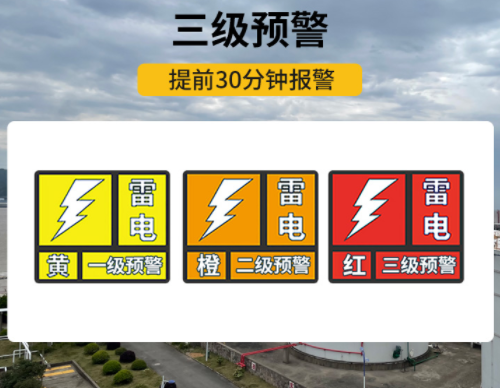 風(fēng)電場(chǎng)雷電預(yù)警系統(tǒng)，了解這6點(diǎn)再買！