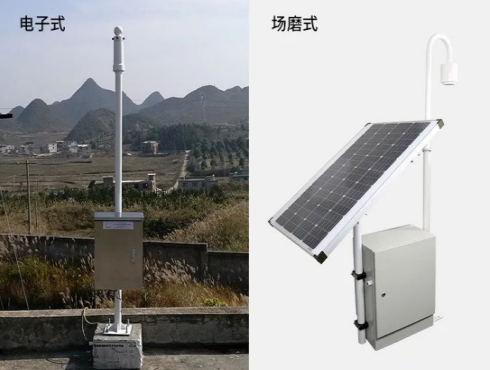 大氣電場儀相關(guān)知識，盡在本文！