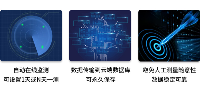 接地電阻在線測(cè)試儀有哪些作用？