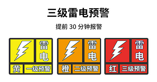 大型油品儲(chǔ)罐雷電預(yù)警系統(tǒng)具備三級(jí)雷電警報(bào)