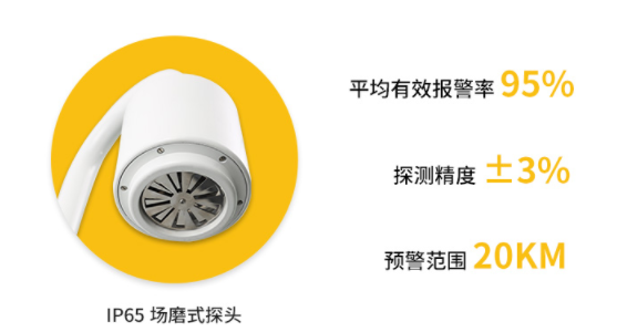 當陽雷電預(yù)警系統(tǒng)公司-易造雷電預(yù)警設(shè)備探頭優(yōu)勢多