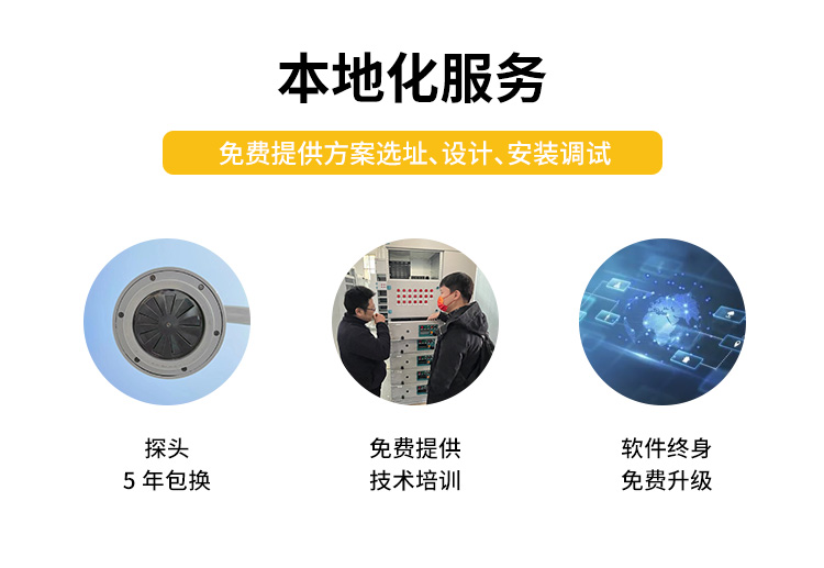 雷電預(yù)警系統(tǒng)品牌-易造本地化服務(wù)