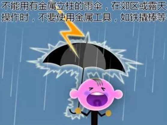 避雷-避雷知識