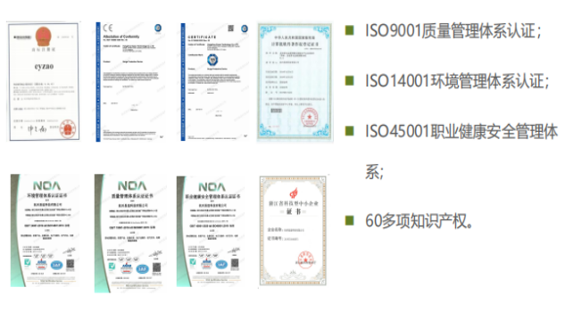 雷電預(yù)警系統(tǒng)-ISO9001質(zhì)量體系認(rèn)證