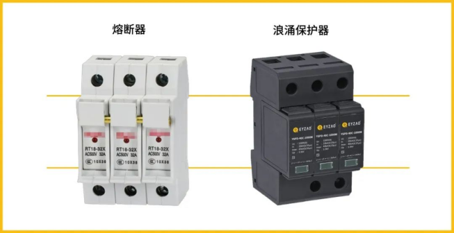 后備保護裝置—熔斷器與浪涌保護器