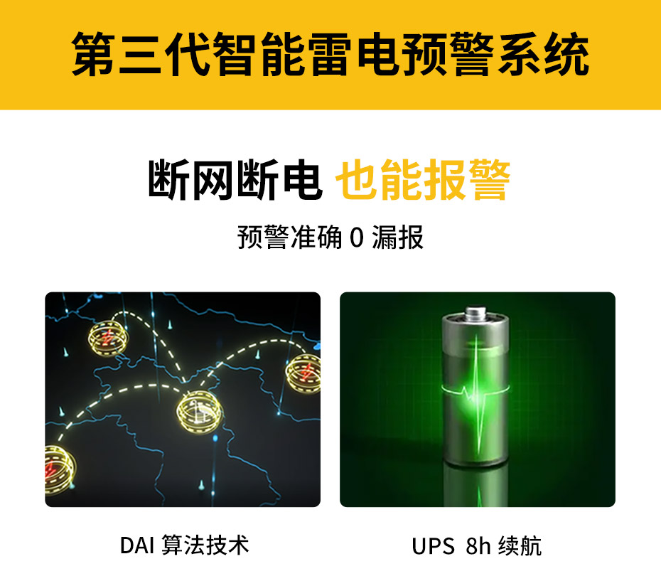 油庫石油設(shè)施雷電如何防護-雷電預(yù)警系統(tǒng)
