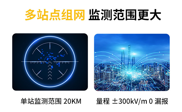 油庫石油設(shè)施雷電如何防護-雷電預(yù)警系統(tǒng)