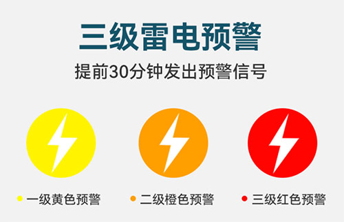 景區(qū)雷電預(yù)警系統(tǒng)-紅橙黃三級預(yù)警