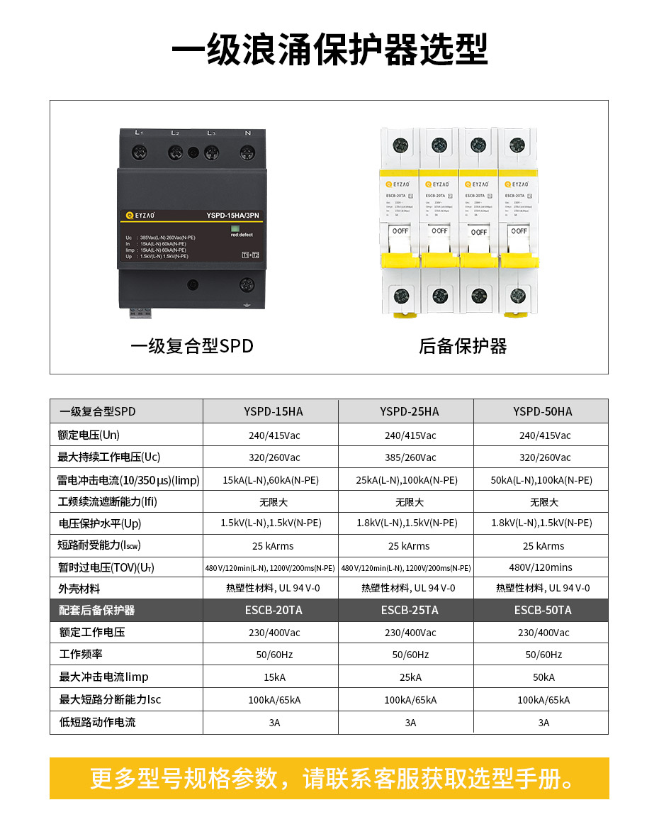 建筑物電子信息系統(tǒng)雷電防護等級-一級浪涌保護器
