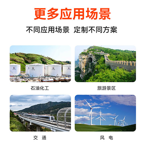 場磨式雷電預(yù)警系統(tǒng)-應(yīng)用場景