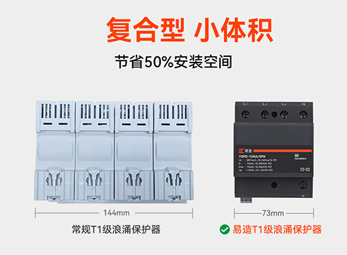 浪涌保護(hù)器哪個(gè)牌子好用？-復(fù)合型小體積