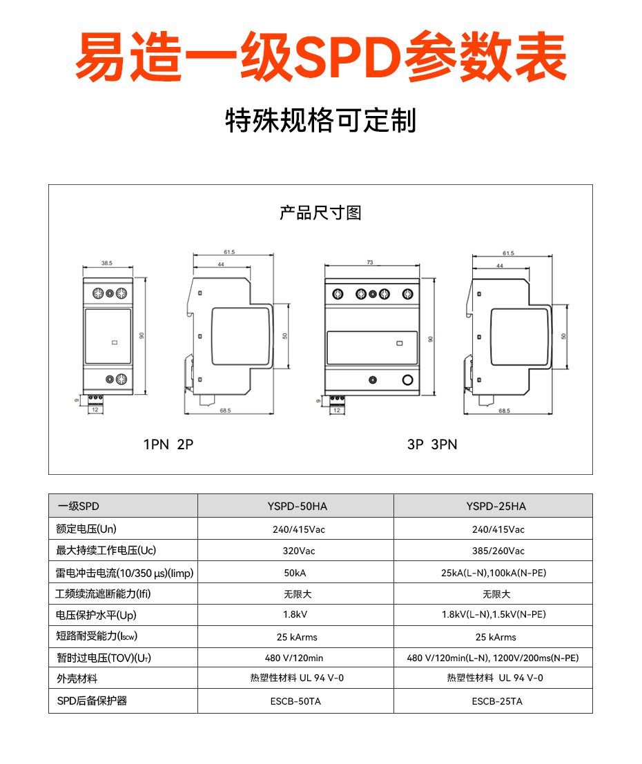 一級(jí)浪涌保護(hù)器型號(hào)