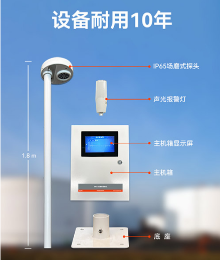 油罐防雷-場磨式雷電預(yù)警系統(tǒng)儲-設(shè)備耐用10年