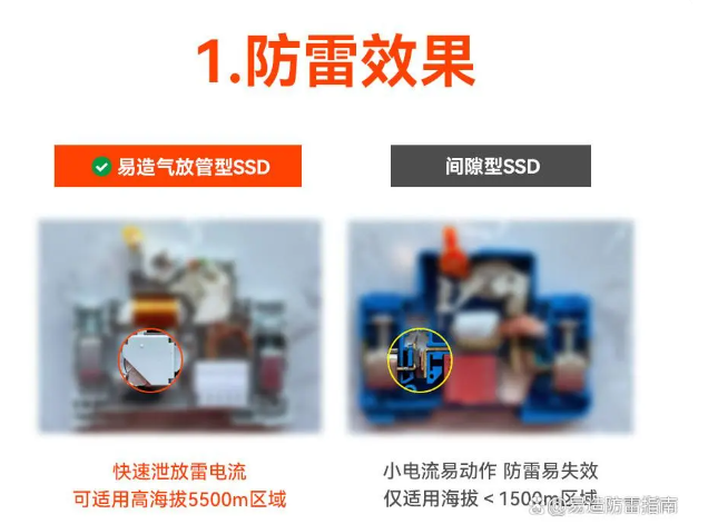 浪涌后備保護器.png