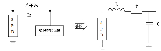 浪涌保護器