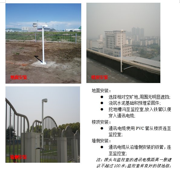 雷電預(yù)警系統(tǒng).png