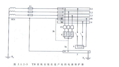 不同的接地方式，浪涌保護(hù)器怎么選型-TN-C系統(tǒng)