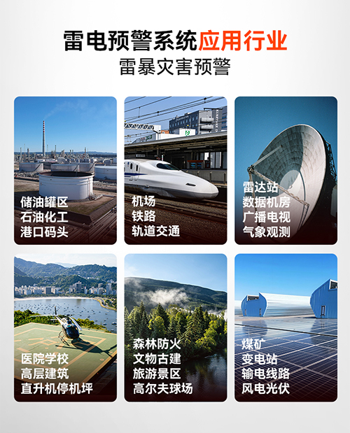 易燃易爆雷電預警系統(tǒng)應用行業(yè).jpg