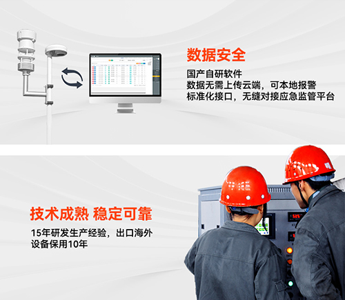 雷電預警系統(tǒng)推薦廠家-易造標準接口無縫對接.jpg